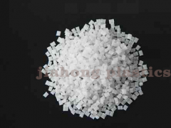 2020年末PP价格趋势预测